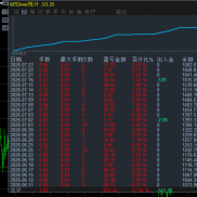 金色航标  多实盘同步，全时段运行，不限制平台，点差，曲线始终稳步向上～MT5版-EAHub外汇论坛