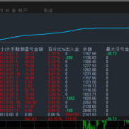 金色航标  多实盘同步，全时段运行，不限制平台，点差，曲线始终稳步向上～MT5版-EAHub外汇论坛