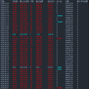 【稳健无回撤】【半年内几乎无回撤】【月化平均20%+】【AI+多策略】

感兴趣可联-EAHub外汇论坛