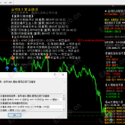 【华尔街强力面板指标】一个面板控全局，把MT4变成你的“数字化战争指挥部”-EAHub外汇论坛