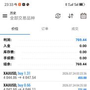 7月24日，收益不多，769刀入袋-EAHub外汇论坛