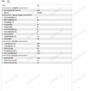 【多货币XAU BTC EA】这是一个可以跑BTC XAU  突破一单一结-EAHub外汇论坛