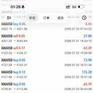 最后20个名额，各位老板合作dd[抱拳]
每月基本上翻仓一到两次！
55分润 有门槛 2-EAHub外汇论坛