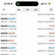 最后20个名额，各位老板合作dd[抱拳]
每月基本上翻仓一到两次！
55分润 有门槛 2-EAHub外汇论坛
