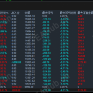 【顺势突破】黄金智能交易系统-EAHub外汇论坛