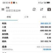 记录细水长流第214天，7 月 24 号的战绩，想知道这 Ai+EA 策略怎么样，可观摩-EAHub外汇论坛