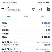记录细水长流第214天，7 月 24 号的战绩，想知道这 Ai+EA 策略怎么样，可观摩-EAHub外汇论坛