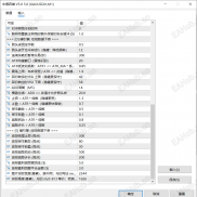 【中德思维5.0】最新分享-EAHub外汇论坛