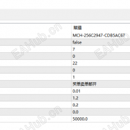 【顺势马丁对冲】顺势而为-EAHub外汇论坛