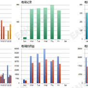 【黄金趋势】大行情能抓，震荡难受，凑合着玩吧-EAHub外汇论坛