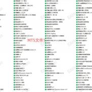 【全网EA大合集，总有一款适合您】全网EA大合集，总有一款适合您，进来看一看瞧一瞧-EAHub外汇论坛