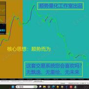 算了，你肯定觉得没意思-EAHub外汇论坛