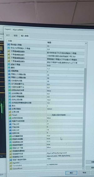 看到别人在玩t4的策略，感觉特别熟悉，就是想不起来是哪个了  有能看出来的大佬-EAHub外汇论坛