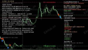 黄金4090附近徘徊，系统还在观望，我也不急-EAHub外汇论坛