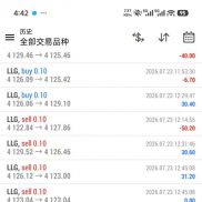 测试了一阵子，这款EA的兼容性确实不错。
港盘、外盘我都跑过，没出什么问题。-EAHub外汇论坛