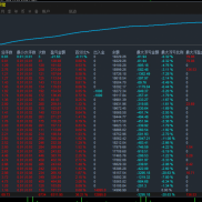 【金盾Koi Smart-RSI（修改版）】超级黄金EA-EAHub外汇论坛