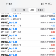 【金猪对冲】黑八金麒麟黄金对冲-EAHub外汇论坛
