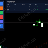 【MT5智多星组合EA】ATR-EMA-ADXDI-CCI多指标过滤+多套参数选择月化100%-800%全新组合多功能EA-EAHub外汇论坛