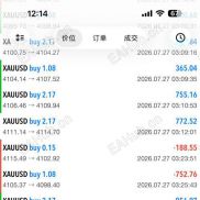 （AI+EA）稳稳的幸福，一点都不用慌-EAHub外汇论坛