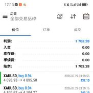 记录细水长流第217天，7 月 27号的战绩，问下兄弟们这 Ai+EA 策略怎么样，可观摩-EAHub外汇论坛