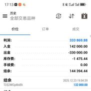 记录细水长流第217天，7 月 27号的战绩，问下兄弟们这 Ai+EA 策略怎么样，可观摩-EAHub外汇论坛