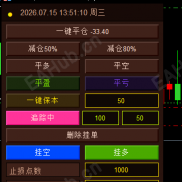 【【古马尔智能操作面板】MT4】它通过极简操作面板，将繁琐的交易动作合并为一键操作-EAHub外汇论坛