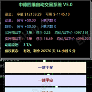 【中德四维V5.00】中德四维V5.00 内含授权码-EAHub外汇论坛