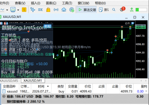 今日还可以     拿的这几个策略-EAHub外汇论坛