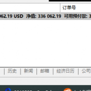 今天就这样吧 休息了[悠闲]-EAHub外汇论坛
