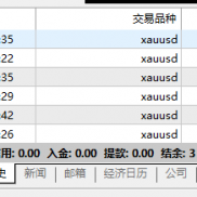 今天就这样吧 休息了[悠闲]-EAHub外汇论坛