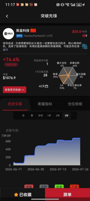 做交易管住手，耐心等待，这成绩我还是很满意的-EAHub外汇论坛