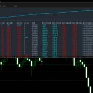 MT5盛世金刀EA  主打小仓位稳定5000适中10000欧克    美刀美分实盘同步运行 
趋-EAHub外汇论坛