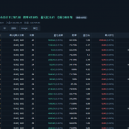 【20260728】日常晒图丨Caius Killer Omnipotent EA Mt5 6.6-EAHub外汇论坛