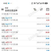 几番测试总算适配了-EAHub外汇论坛