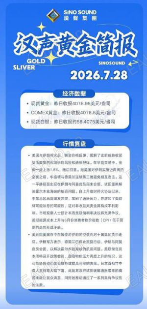 黄金4076收盘，都在等周四那一句话-EAHub外汇论坛