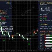从金哨5.0到金哨5.5：一个老用户试用几天后的真实感受-EAHub外汇论坛