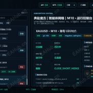 奔赴魔方智能体网格，智能AI锁仓解仓，无视任何大单边行情，永不扛单。-EAHub外汇论坛