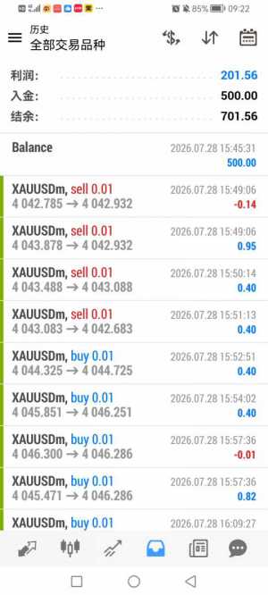 一次一单微马丁，收益快，500美金十个小时跑出200美金-EAHub外汇论坛