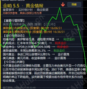 7.29黄金简报：FOMC进入倒计时，多空因素交织-EAHub外汇论坛