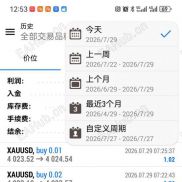 单向马丁网格手动实盘持续测试，交流参数优化思路-EAHub外汇论坛