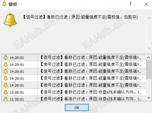 关于信号过滤，说几句-EAHub外汇论坛