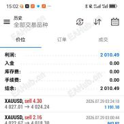 AI+EA策略连续 219天稳步吃肉，7月29 实盘战绩打卡，各位老哥，你们的 EA 最近战绩怎么样？-EAHub外汇论坛