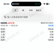 一次一单，止盈止损6美金，每周10-50%-EAHub外汇论坛
