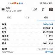 7月29日收益，每天一个小分享，相互交流，共同进步-EAHub外汇论坛