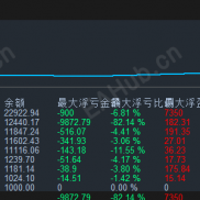 【披着狼皮的羊对冲】找人代写的EA，没有任何限制，先挂模拟。-EAHub外汇论坛