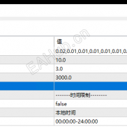 【极限反转ea】黄金，M5/15 短线反转网格马丁，依靠价格短线回调 / 反转获利；-EAHub外汇论坛