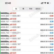 【虚拟开单微马丁】个人自用的小圣杯，带自己调好的参数-EAHub外汇论坛