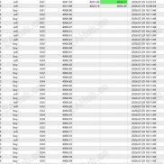 这个牛策智创发的面板有毒，几秒就把我账户里面700多大打光了-EAHub外汇论坛