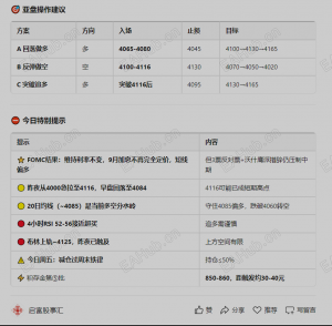 黄金日内行情分析 | 2026-07-30（周四）：沃操——嘴强王者！-EAHub外汇论坛