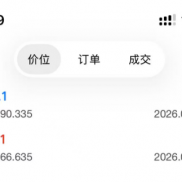 平掉止盈，下方有缺口，不确定能不能突破，再等机会-EAHub外汇论坛